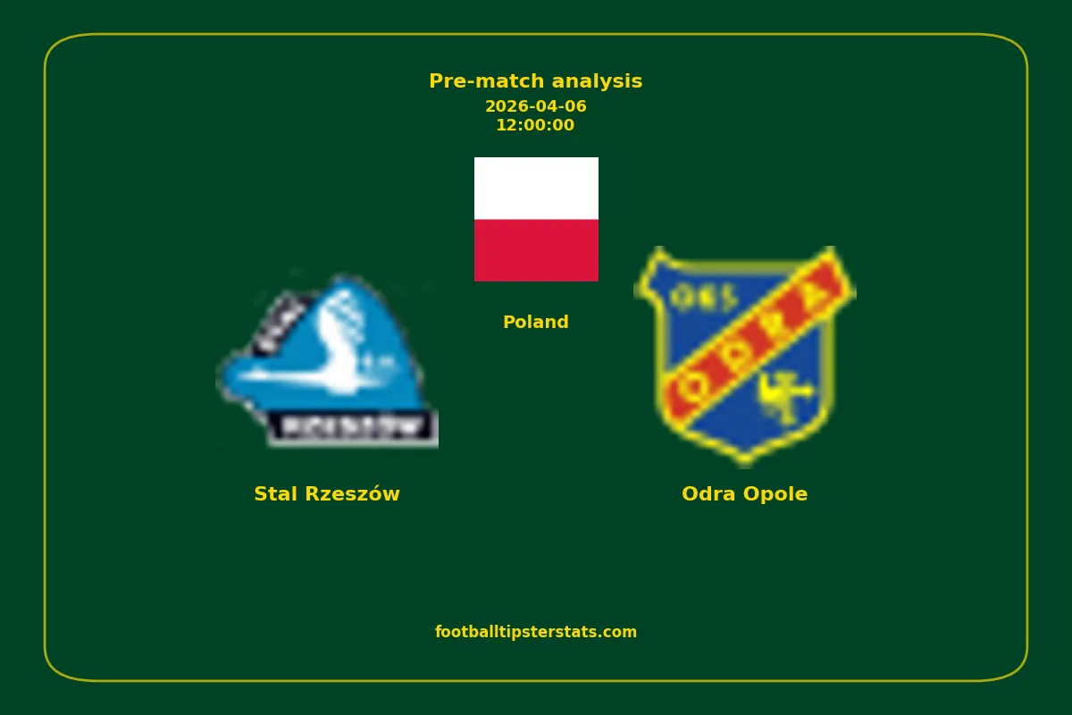 Pre-match analysis: Stal Rzeszów vs Odra Opole on 2026-04-06